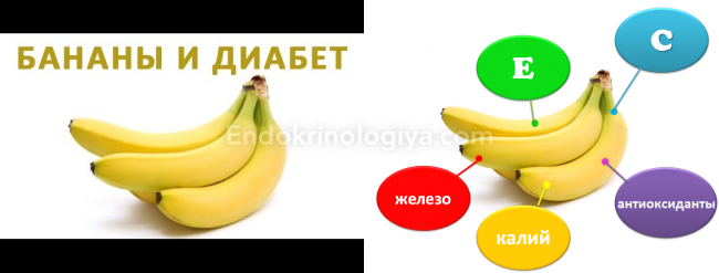 Банан кормящей маме в первый. Бананы при диабете. Бананы при диабете 2. Бананы для диабетиков. Бананы при сахарном диабете 2.
